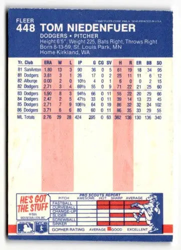 Tom Niedenfuer Los Angeles Dodgers baseball card from 1987 Fleer #448