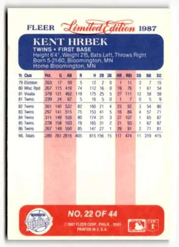 1987 Fleer Limited Edition #22 Kent Hrbek baseball card with original gloss finish