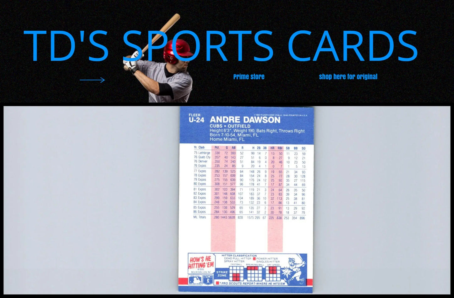 Baseball card featuring Andre Dawson from 1987 Fleer Update with player statistics