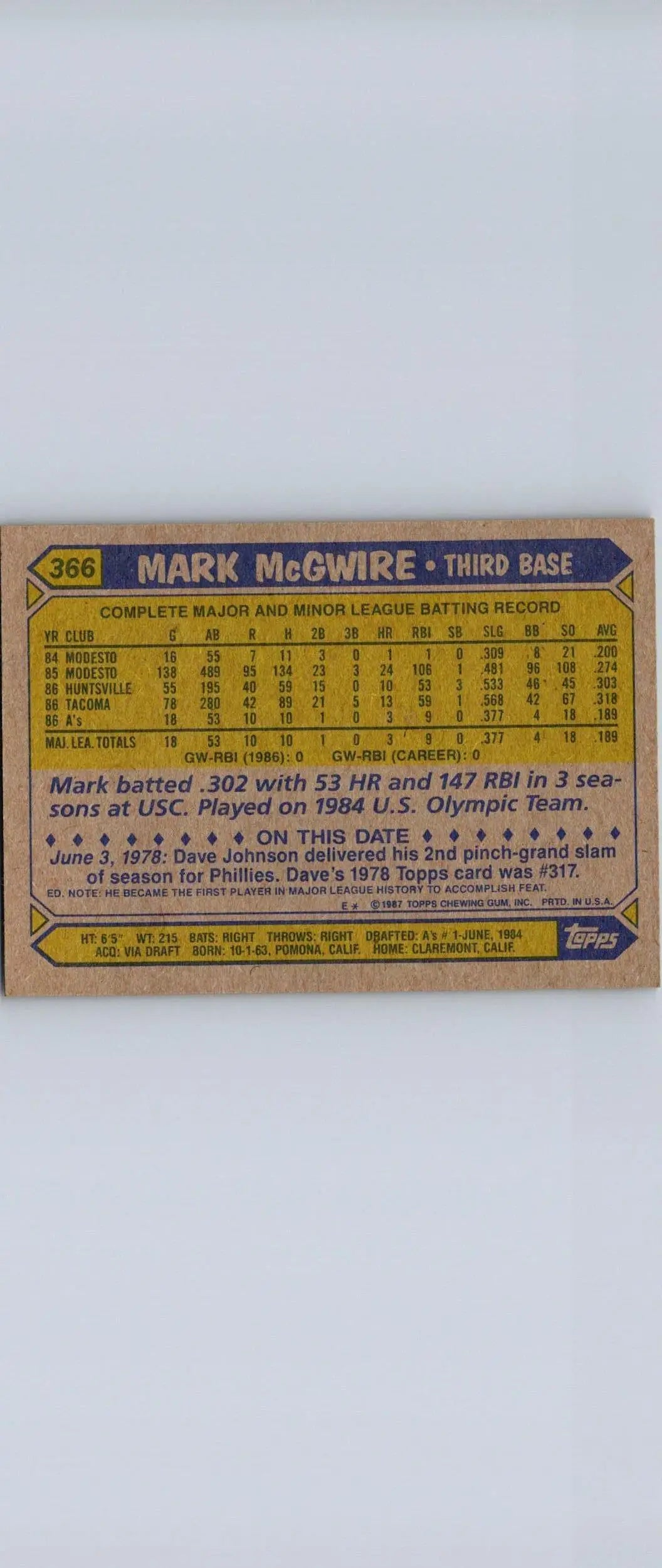 Mark McGwire baseball card back from 1987 Topps #366 trading cards collection