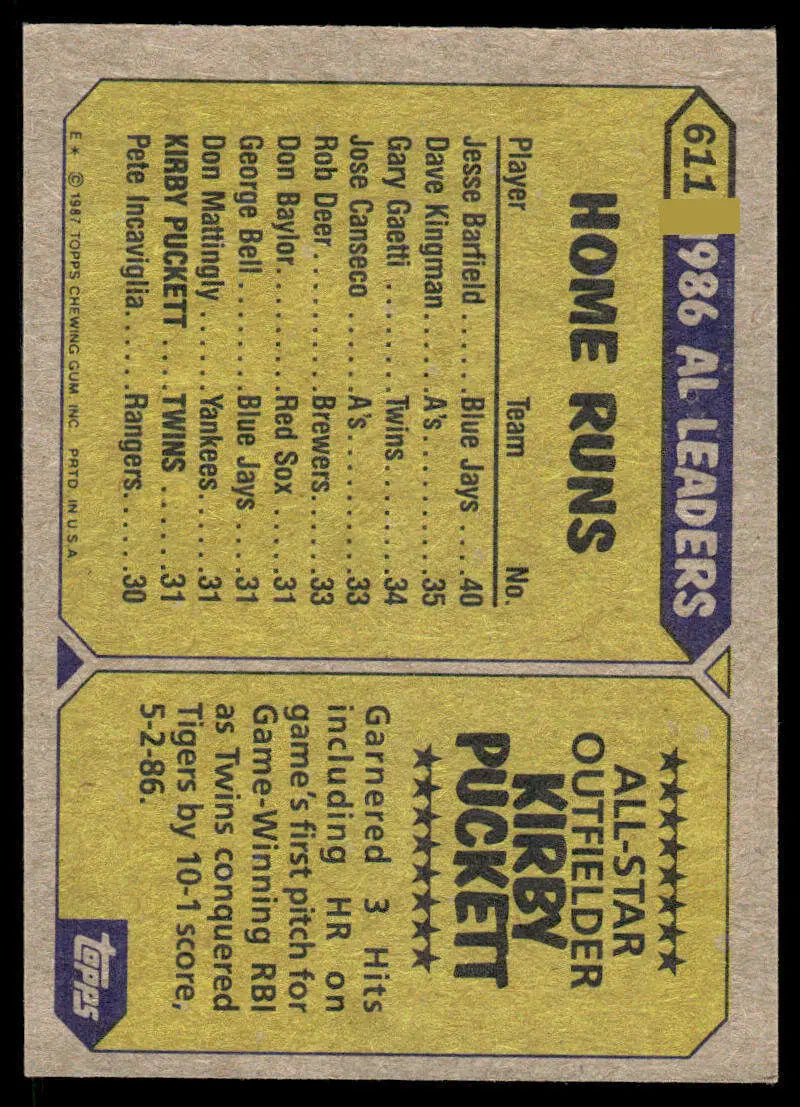Baseball card featuring Kirby Puckett’s home run stats for Minnesota Twins