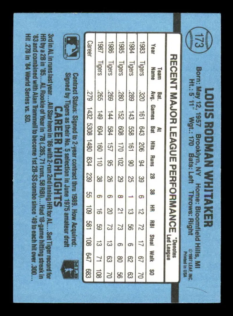 1988 Donruss #173 Lou Whitaker EX Detroit Tigers Baseball Card with player statistics