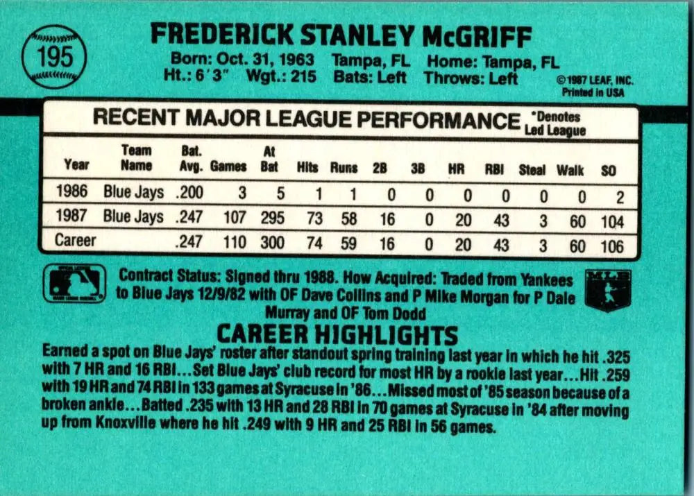 Fred McGriff 1988 Donruss baseball card showcasing Blue Jays statistics and career info