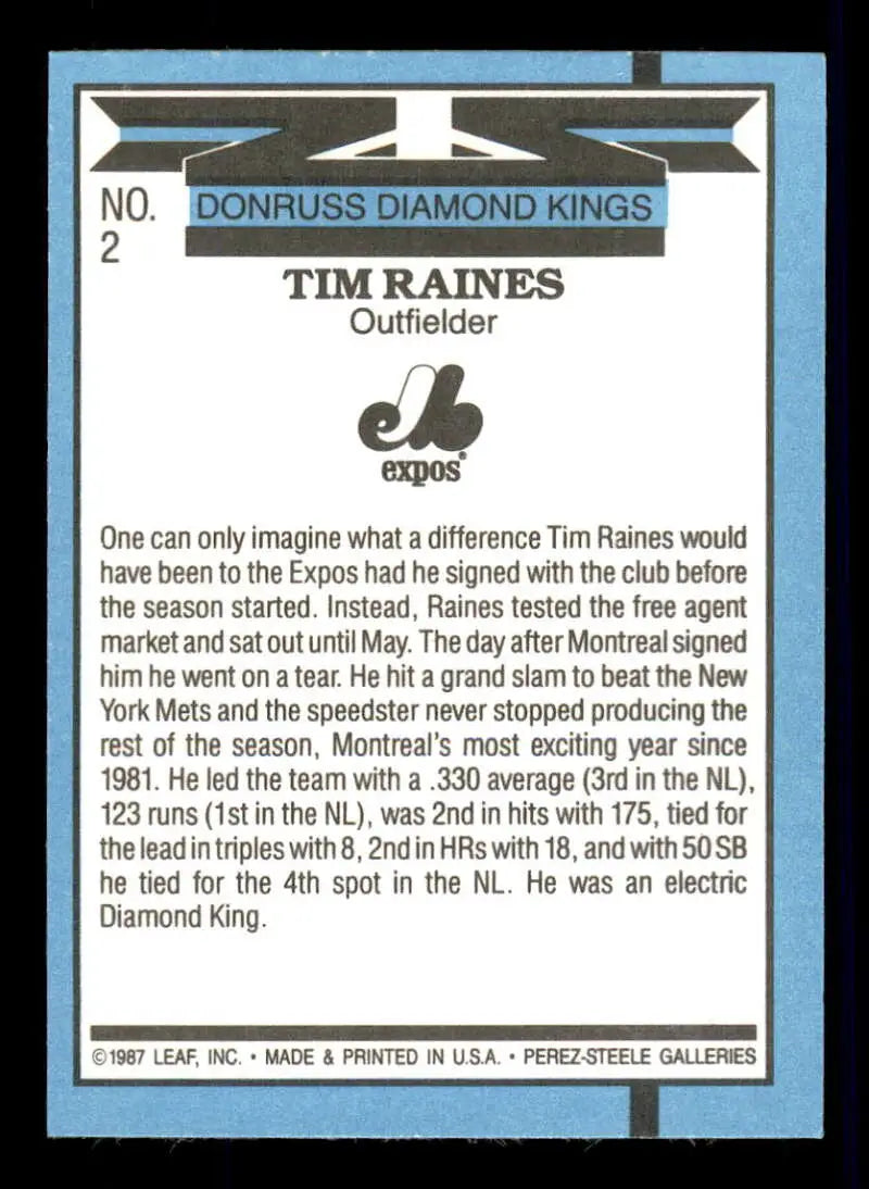 Tim Raines Montreal Expos Baseball Card from 1988 Donruss Diamond Kings series