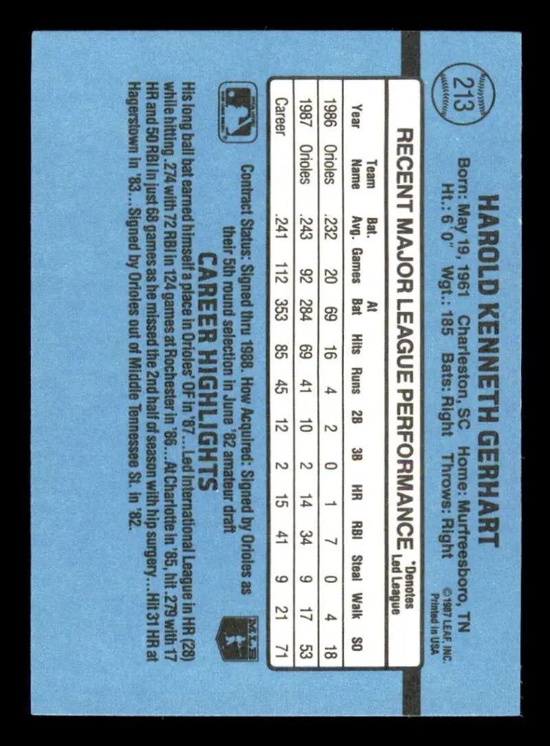 Blue 1988 Donruss #213 Ken Gerhart Baseball Card showcasing statistics and text