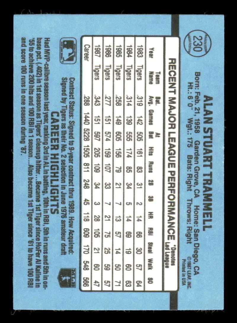 1988 Donruss #230 Alan Trammell baseball card with player stats on light blue background