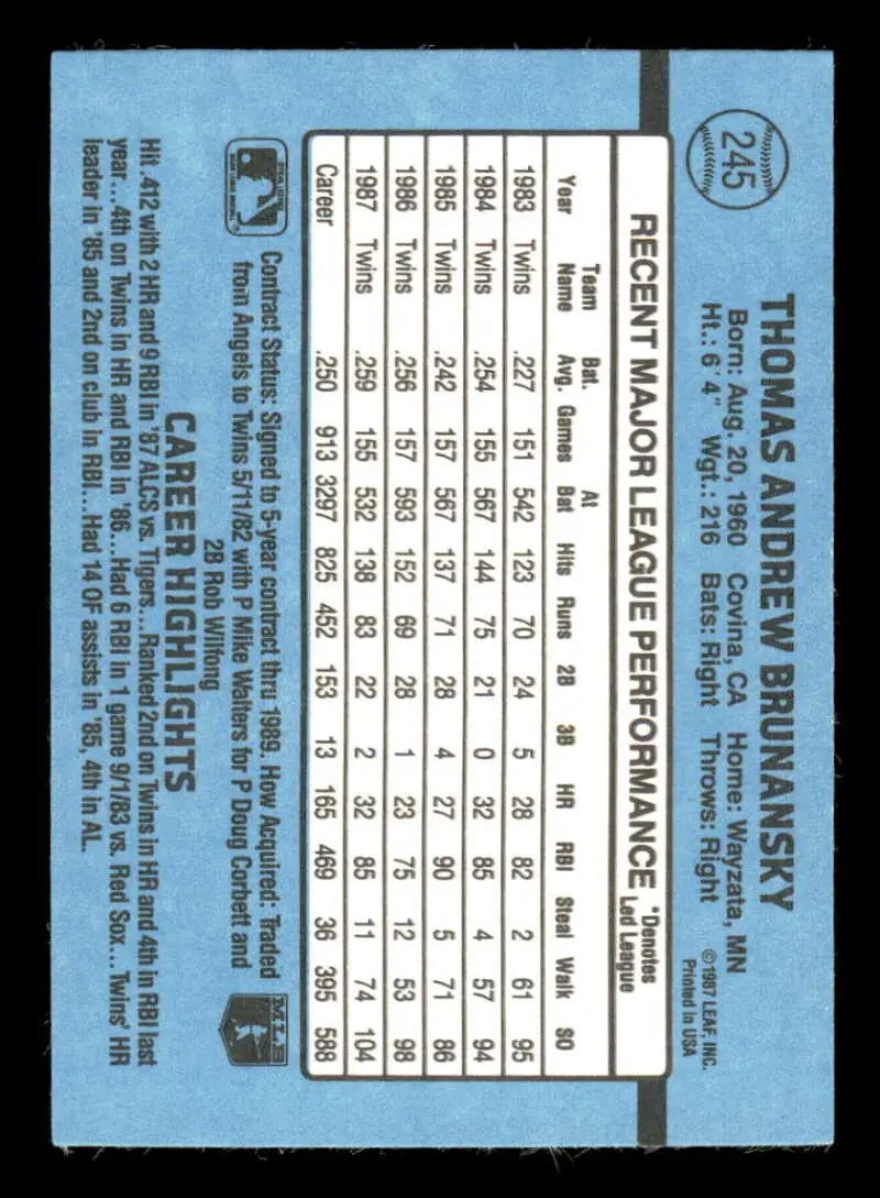 Light blue baseball card of Tom Brunansky with stats, a must-have for baseball card collectors
