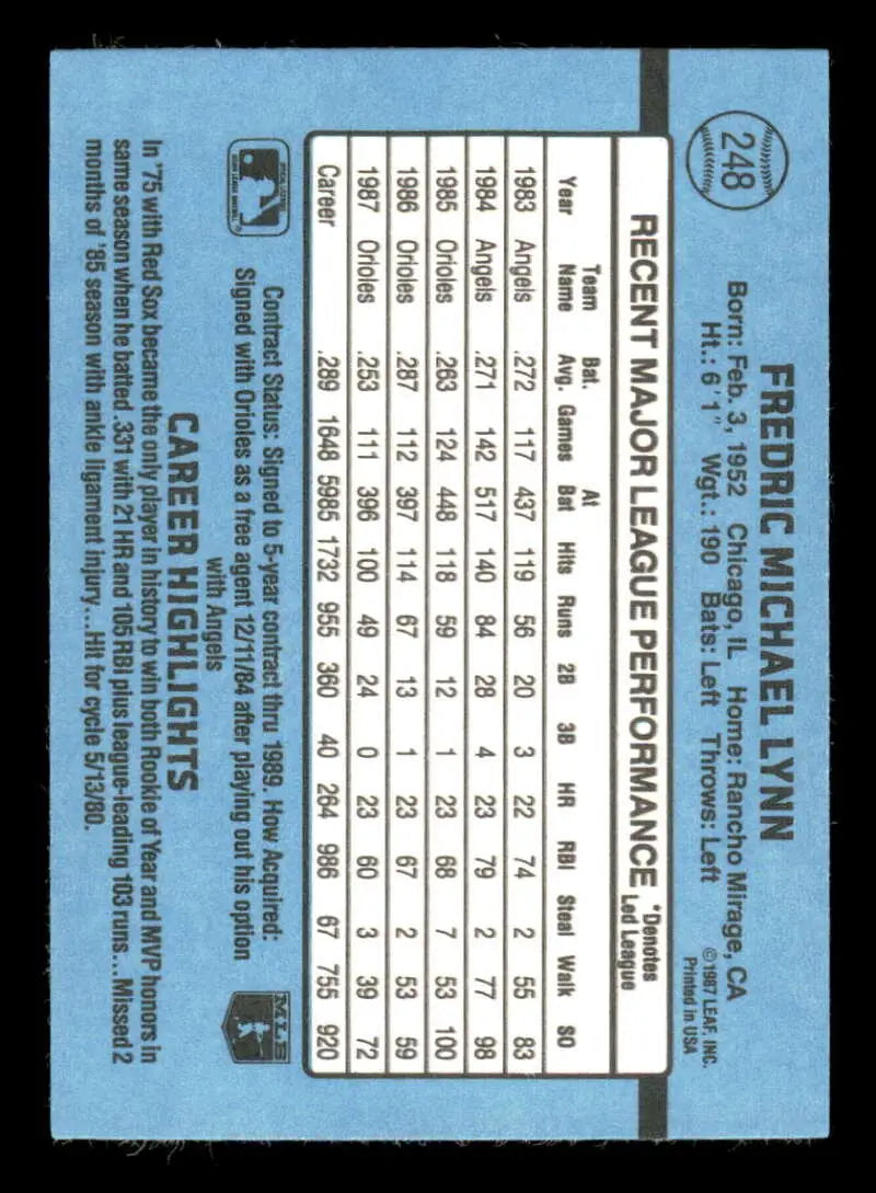 Blue baseball card featuring Fred Lynn statistics, Baltimore Orioles player data