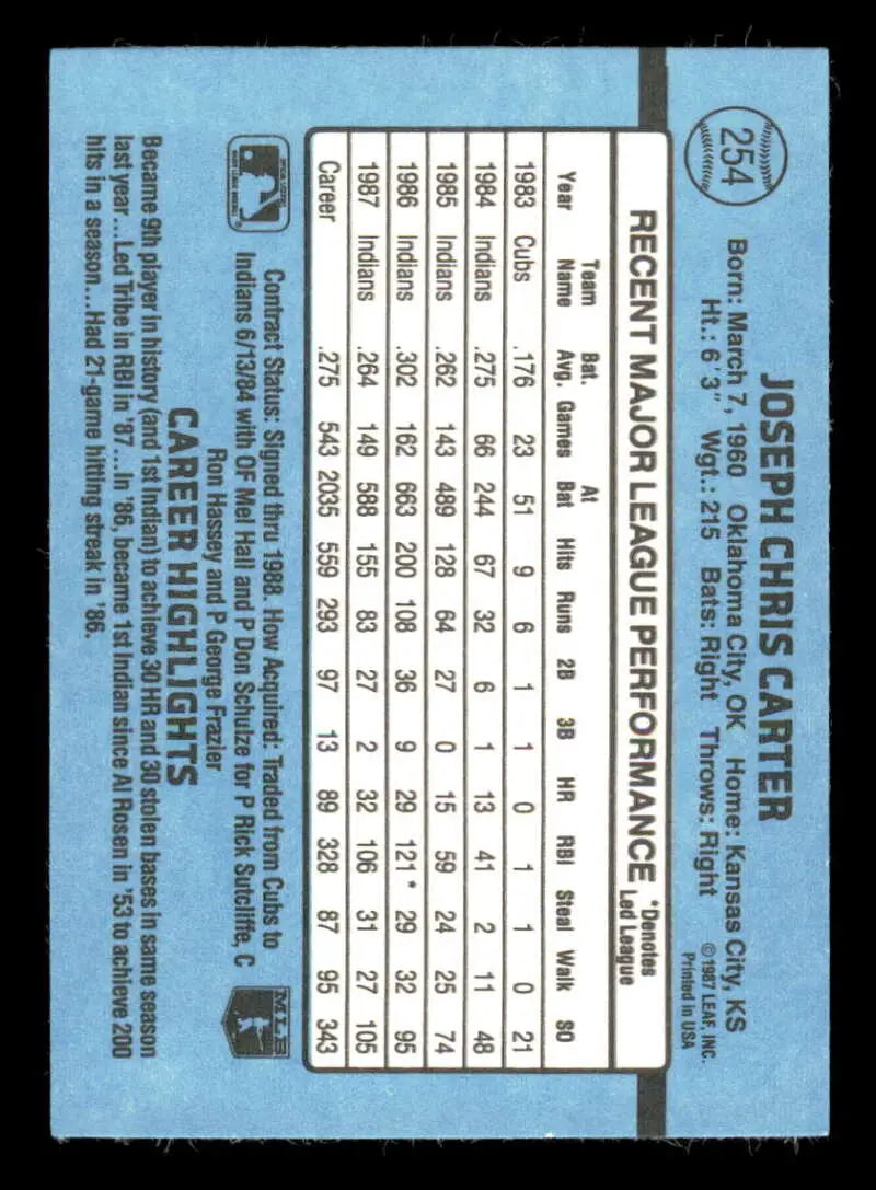 1988 Donruss Joe Carter baseball card featuring Cleveland Indians stats and player info