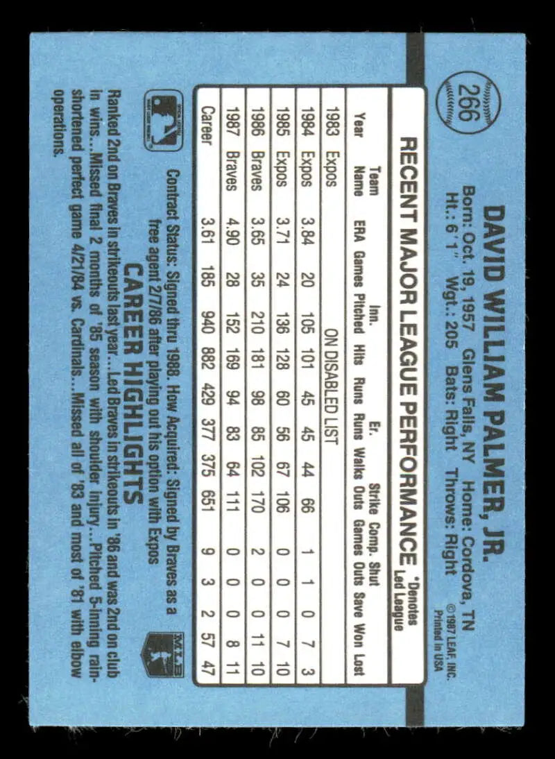 Blue baseball card featuring player stats for 1988 Donruss #266 David Palmer