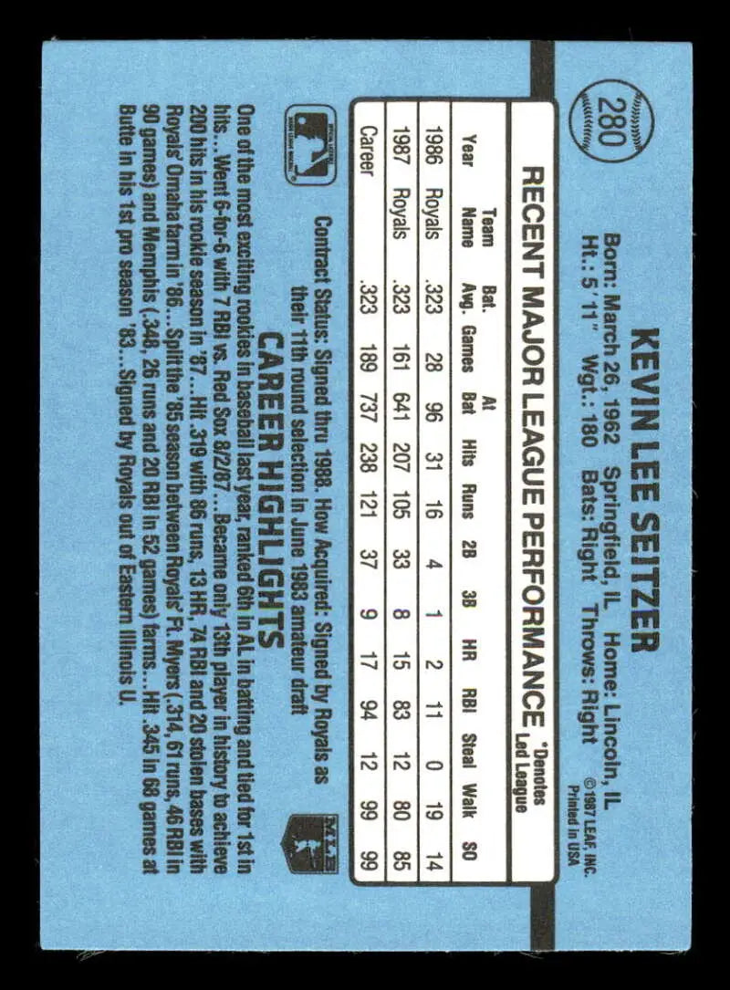 Light blue 1988 Donruss #280 Kevin Seitzer baseball card back with player stats