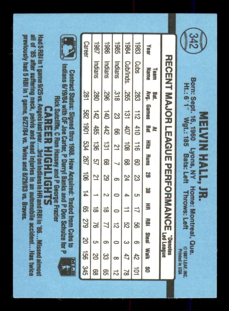 1988 Donruss #342 Mel Hall EX Cleveland Indians Baseball Card on blue background