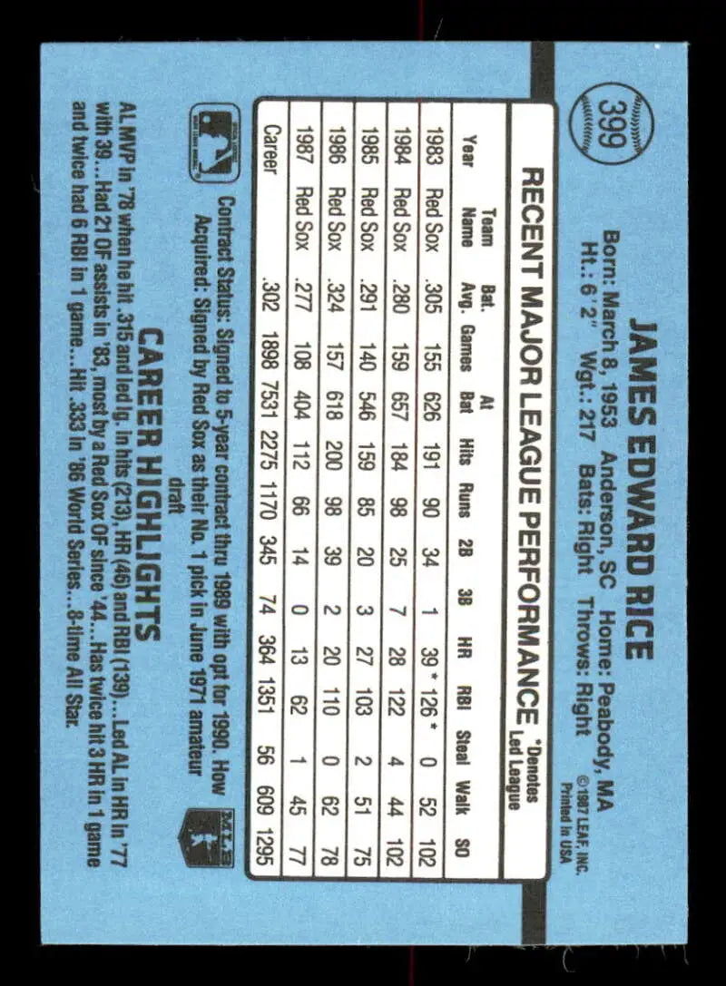 1988 Donruss Jim Rice Baseball Card displaying Boston Red Sox career statistics on blue background
