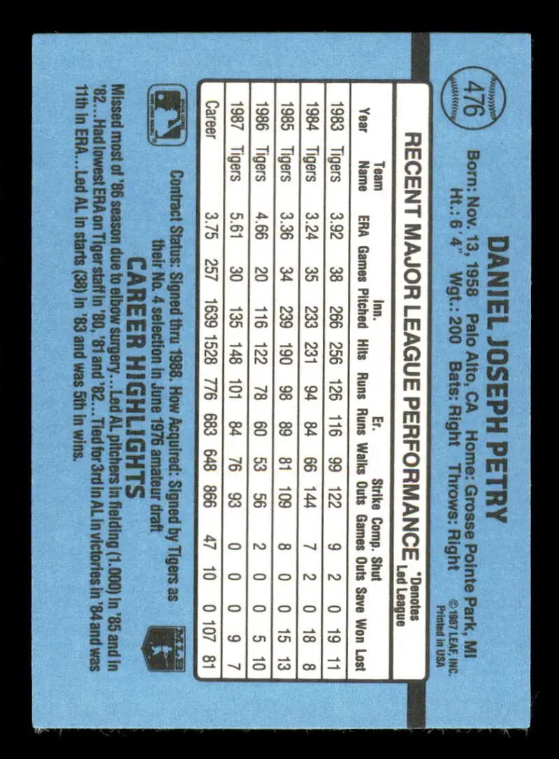 Baseball card statistics grid on light blue for 1988 Donruss Dan Petry Detroit Tigers