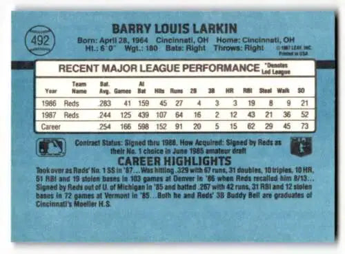 Barry Larkin Cincinnati Reds Baseball Card 1988 Donruss original gloss EX/NM