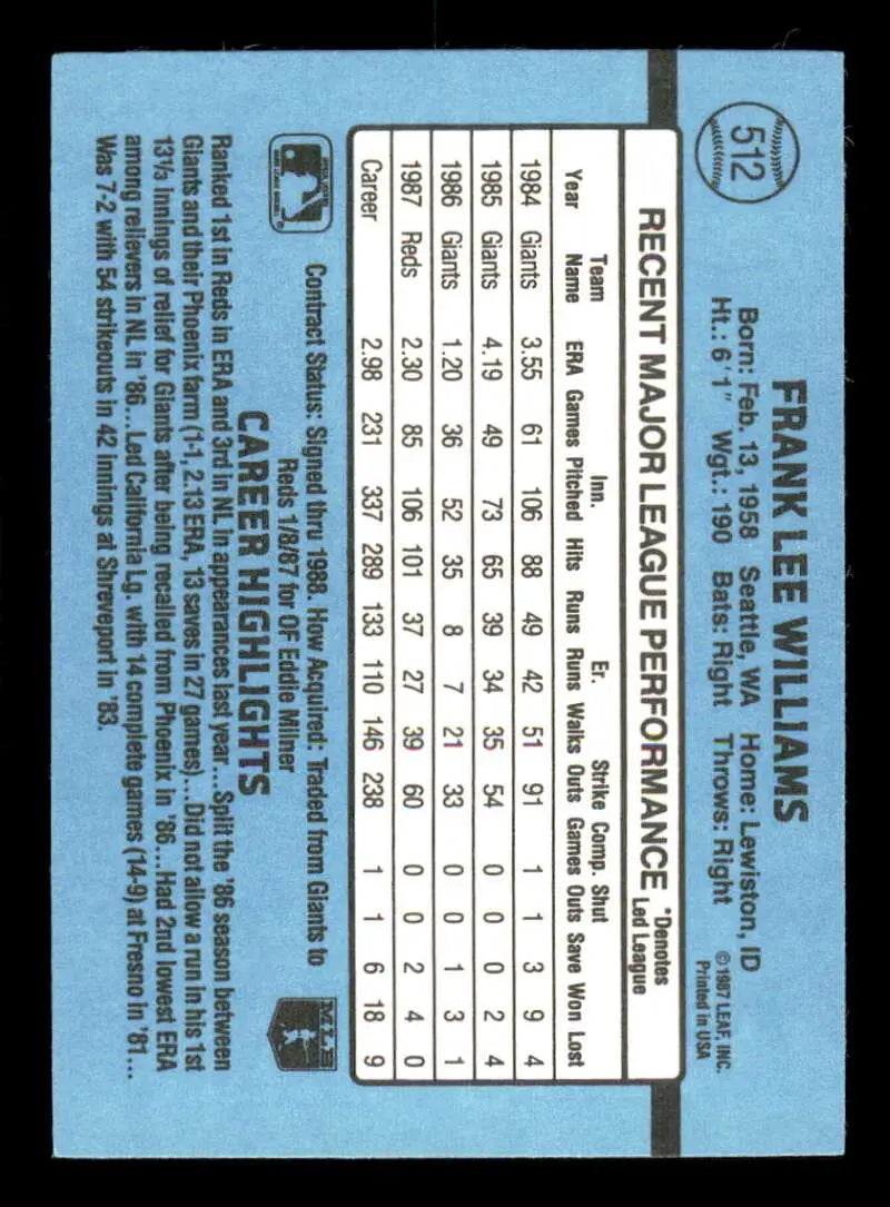 Back of 1988 Donruss #512 Frank Williams Baseball Card with stats on light blue background