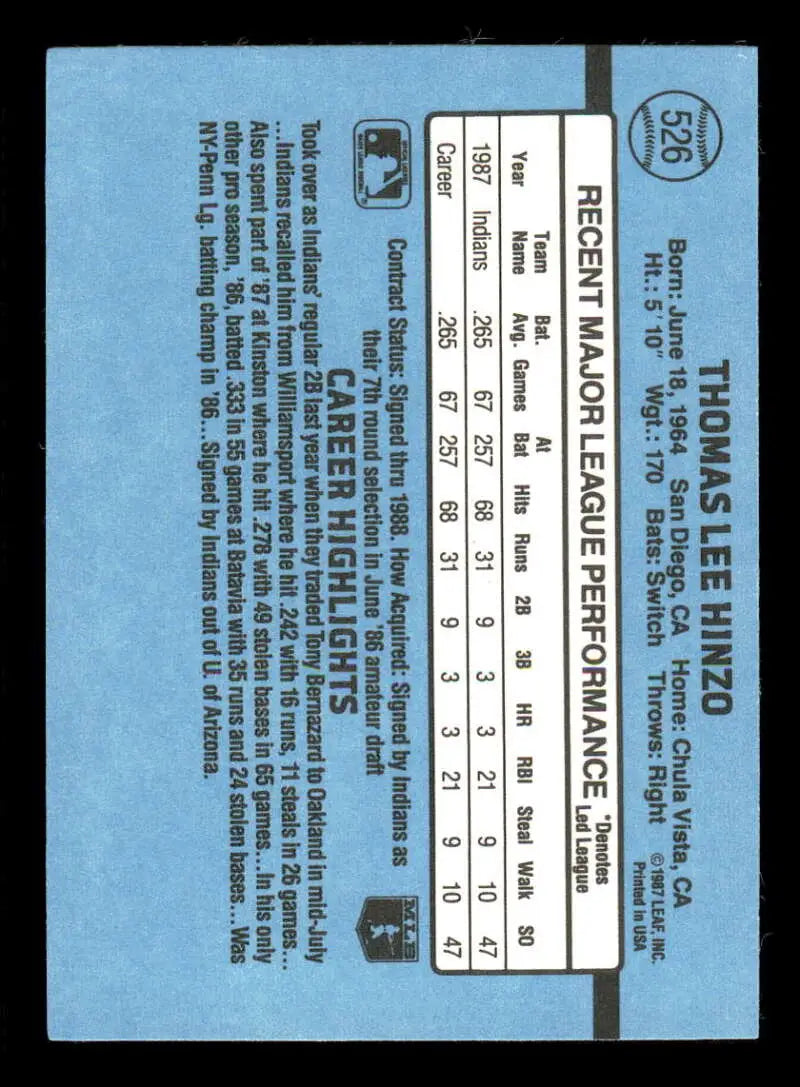 Blue baseball card featuring Tommy Hinzo statistics for Cleveland Indians rookie season