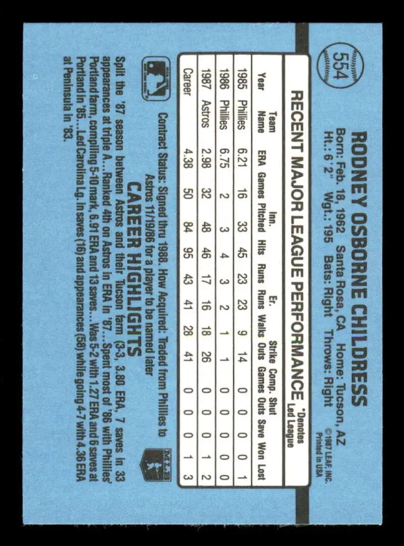 Baseball card back of Rocky Childress with statistics on a light blue background