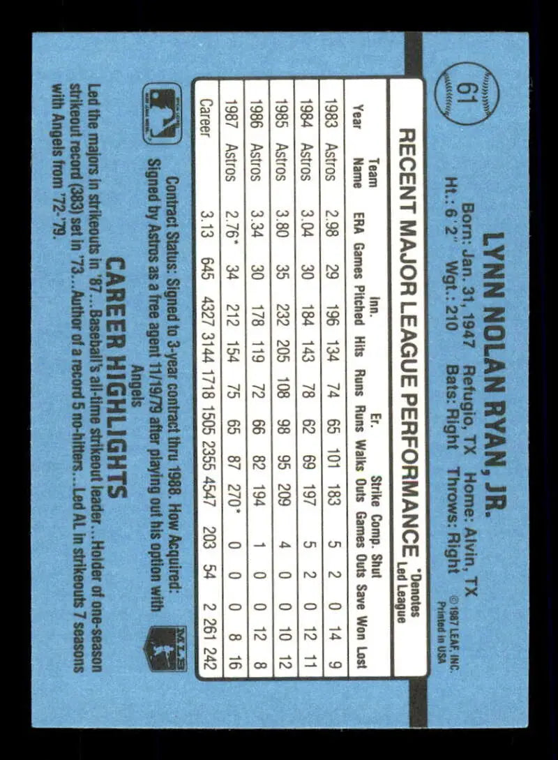 Baseball card featuring Nolan Ryan with blue borders and stats, Houston Astros memorabilia