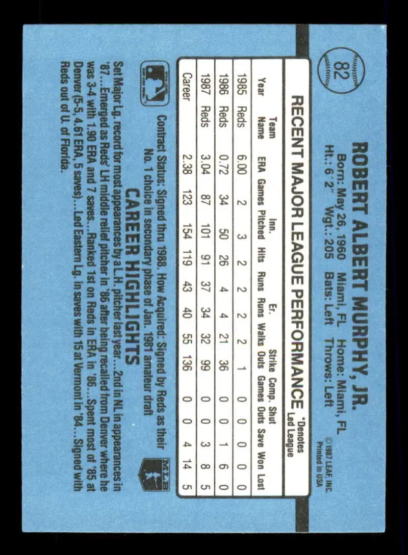 Light blue baseball card back featuring player stats for 1988 Donruss Rob Murphy
