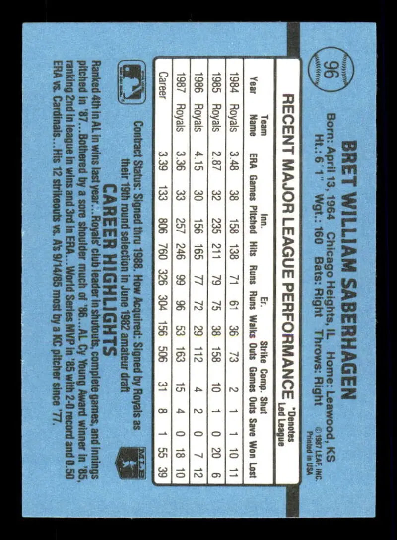 Light blue 1988 Donruss #96 Bret Saberhagen Kansas City Royals baseball card statistics