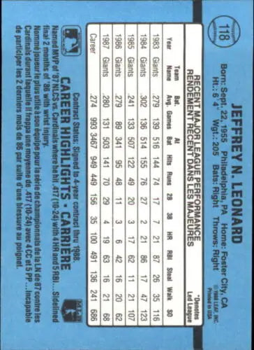 Baseball card back of 1988 Donruss/Leaf #118 Jeffrey Leonard with original gloss