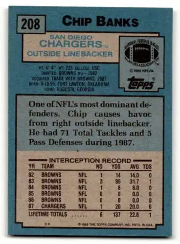 1988 Topps #208 Chip Banks San Diego Chargers Football Card with original gloss detail