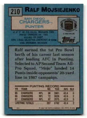 Vintage 1988 Topps #210 Ralf Mojsiejenko San Diego Chargers Football Card original gloss