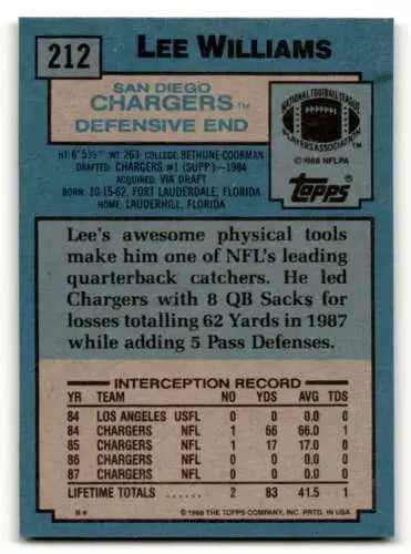 Lee Williams San Diego Chargers football card with original gloss from 1988 Topps