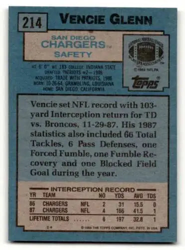 Vencie Glenn San Diego football card with original gloss from 1988 Topps #214
