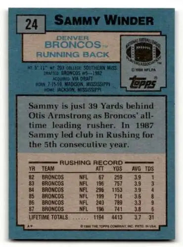 Sammy Winder Denver Broncos football card with original gloss from 1988 Topps #24