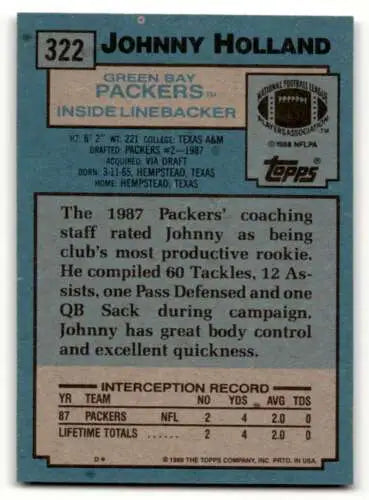 Johnny Holland Green Bay Packers football card with original gloss from 1988 Topps