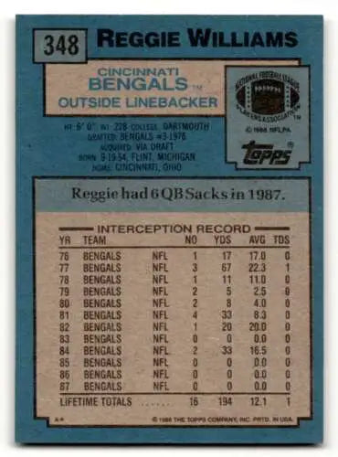 Reggie Williams Cincinnati Bengals football card with original gloss 1988 Topps #348
