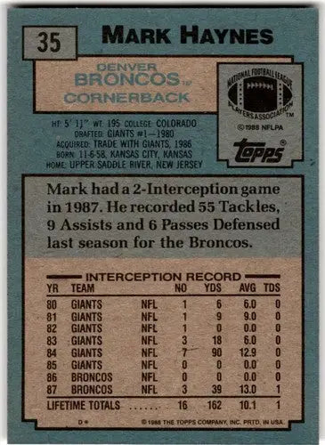 1988 Topps #35 Mark Haynes NM ID:45046 - Trading Cards
