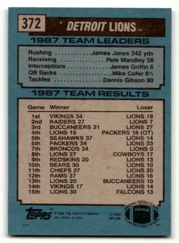 Original gloss Detroit Lions 1987 team card featuring Jones TL Detroit leaders