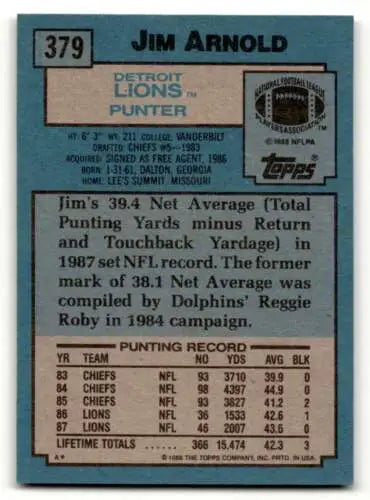 1988 Topps #379 Jim Arnold Detroit Lions Football Card with original gloss features