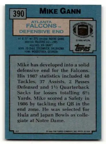 Back of 1988 Topps #390 Mike Gann Atlanta Falcons Football Card with original gloss
