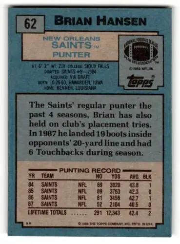 Brian Hansen football card from the 1988 Topps Orleans Saints football set