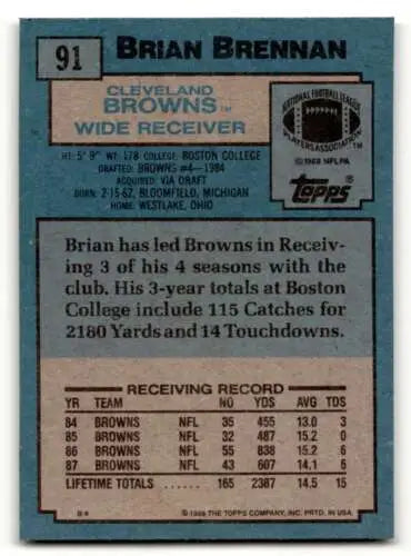 1988 Topps #91 Brian Brennan Cleveland Browns Football Card with original gloss design