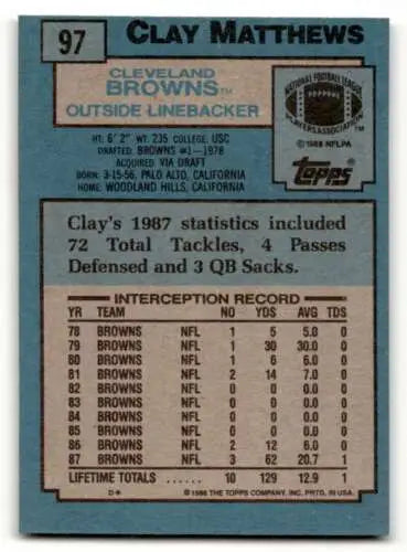 Clay Matthews Cleveland Browns Football Card back showing original gloss details