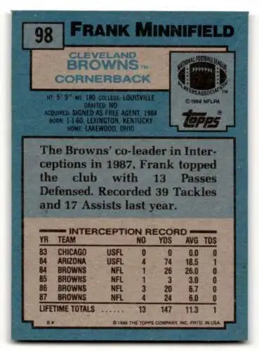 Frank Minnifield Cleveland Browns football card with original gloss from 1988 Topps
