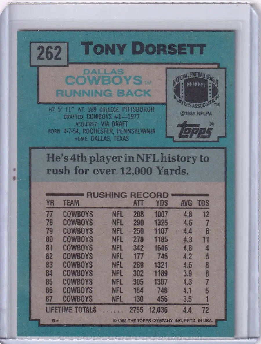 Tony Dorsett 1988 Topps Football card featuring Dallas Cowboys legend