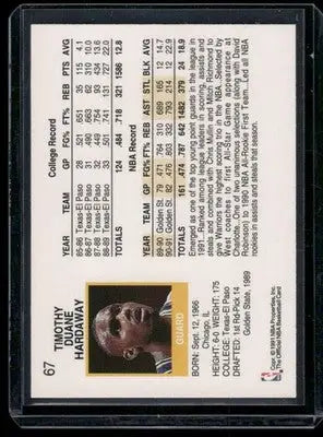 Basketball trading card for Timothy Duane Hardaway from 1989-90 NBA Hoops Tim Hardaway series