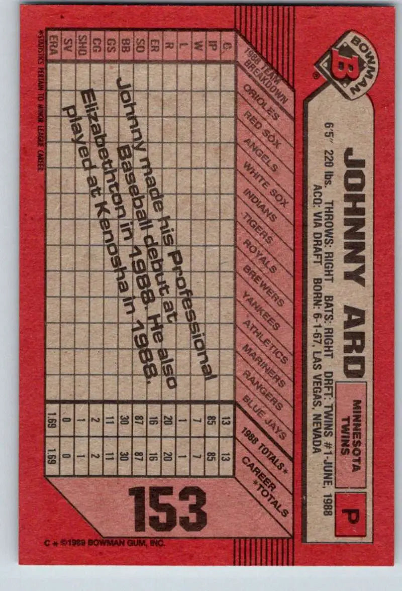 Red 1989 Bowman Johnny Ard Minnesota Twins baseball card with player stats