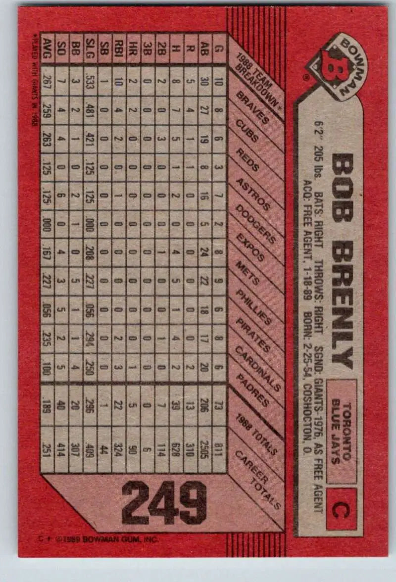 Red 1989 Bowman #249 Bob Brenly card featuring Toronto Blue Jays statistics