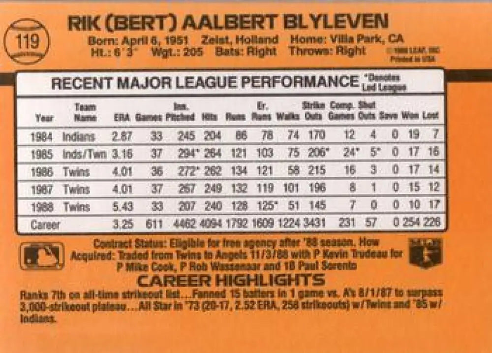 Bert Blyleven Minnesota Twins baseball card showcasing MLB statistics and career highlights