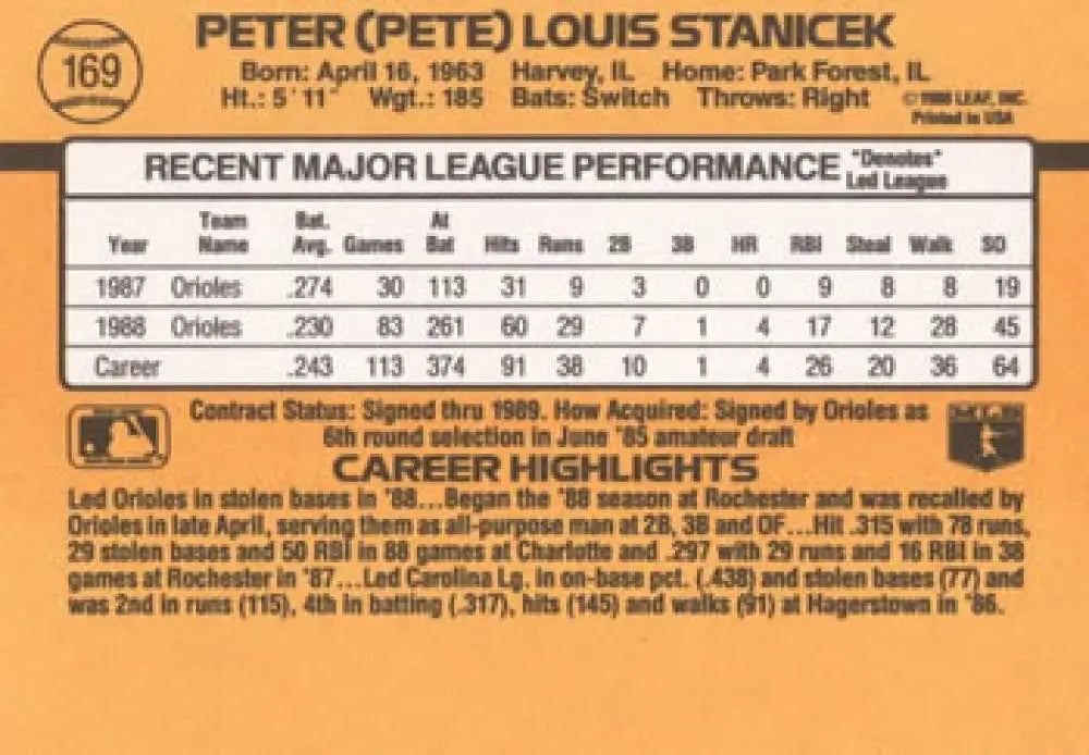 Pete Stanicek 1989 Donruss #169 Baseball Card with Baltimore Orioles stats and highlights