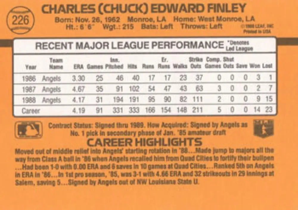 Baseball card of Chuck Finley highlighting career stats with California Angels