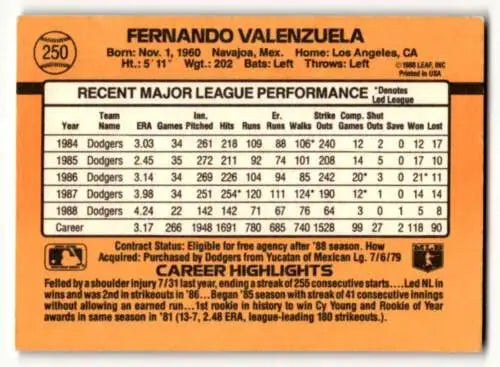 Baseball card featuring Fernando Valenzuela Los Angeles stats and career highlights from 1984-1988
