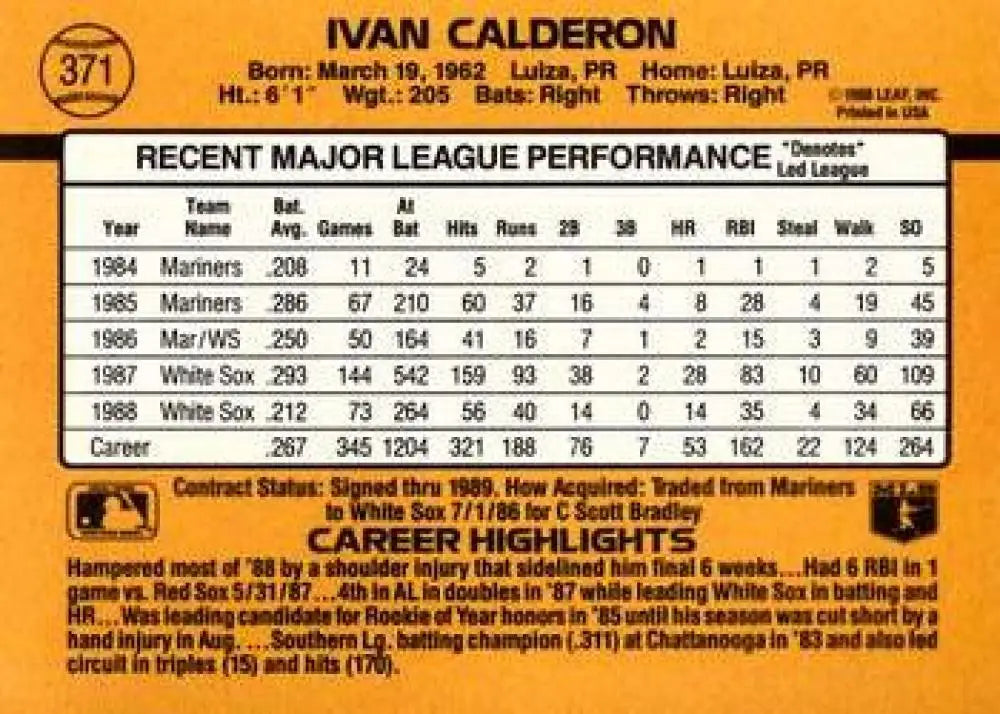 1989 Donruss #371 Ivan Calderon Baseball Card showcasing Chicago White Sox stats